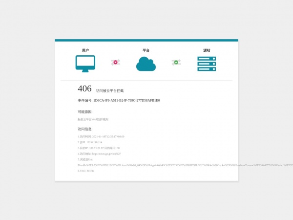 广州市政府缩略图 广州市政府缩略图